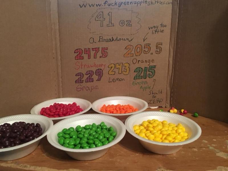 41 Ounces Of Fruit: A&nbsp;Breakdown